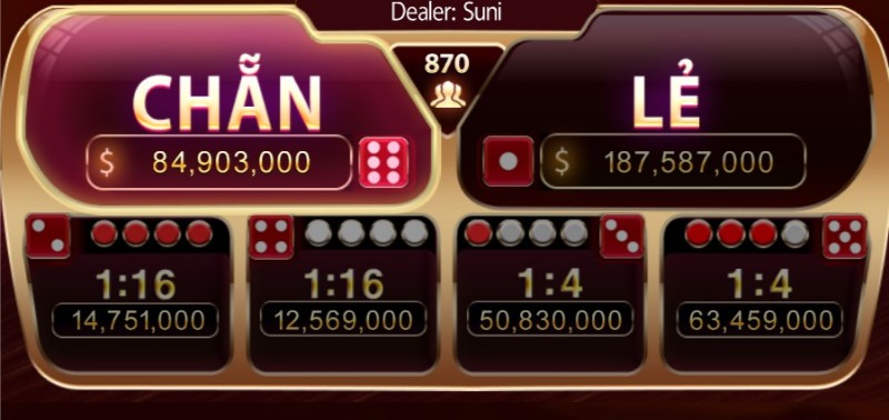 ảnh xóc đĩa Sunwin