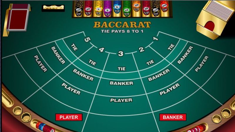 baccarat kim tai cac the loai