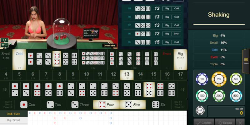 Bàn cược tài xỉu trực tuyến được thiết kế dễ nhìn