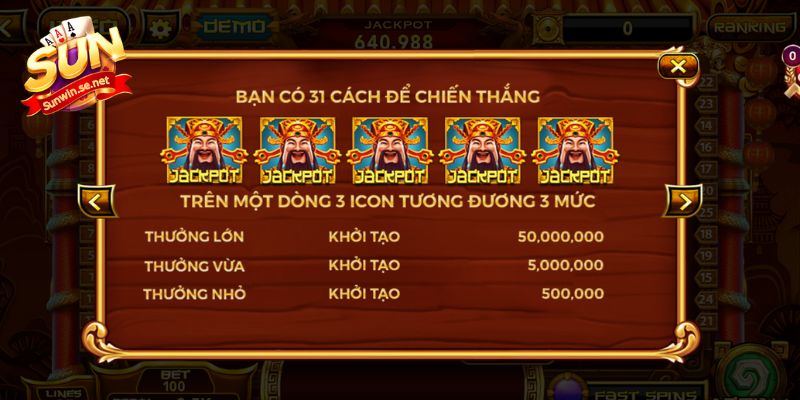 Ảnh nổ hũ Sunwin phổ biến thể lệ chơi Thần tài