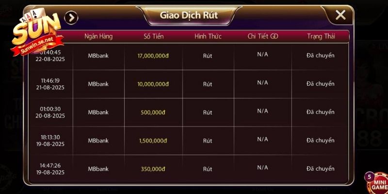 Ảnh Sunwin - Tổng Hợp Các Tấm Hình Ấn Tượng Nhất 2025 19 Cập nhật trạng thái nạp rút liên tục bởi nền tảng